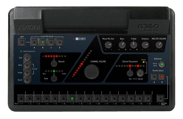 BUILDING A SYSTEM The A360 is backwards-compatible with legacy Pro16 gear such as the AN-16/i, A-16D Pro, and A-16II, and it may be integrated into existing Aviom Personal Mixing Systems.