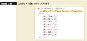 Creating a Table Caption (continued 1) By default, captions are