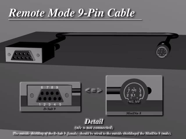 Remote Deck Emulation Mode 9-Pin Cable Figure 2.