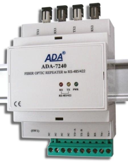 User manual RS-485 / RS-422 to Multidrop Fiber Optic