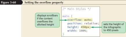 Handling Overflow (continued 3) INFS 2150 - Introduction to Web Development 65 Clipping an Element Clip Defines a rectangular region through which an element s content can be viewed Anything that