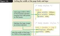 Working with Width and Height The width and height of an element are set using the following properties: