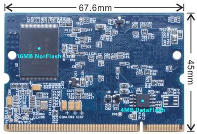 MYC-SAMA5D3X CPU Module