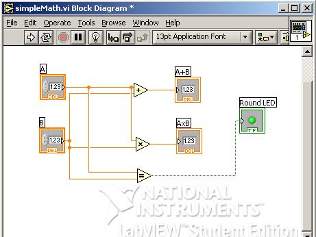 One creates the front panel and block diagram by clicking and dragging icons (called controls).