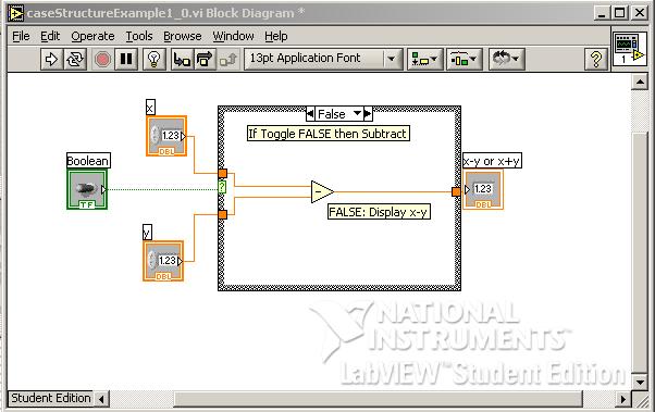 Step 3: Create the False Case condition (False case: subtracts the two numbers) Exercise 2: In LabVIEW create programs for the following: 2-1.