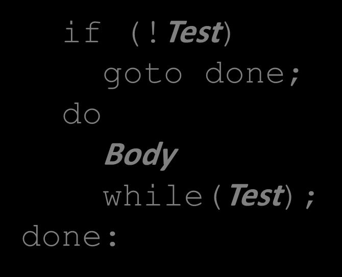 General While Translation #2 While version while (Test) Body Do-while conversion Used with O1 Do-While Version if (!