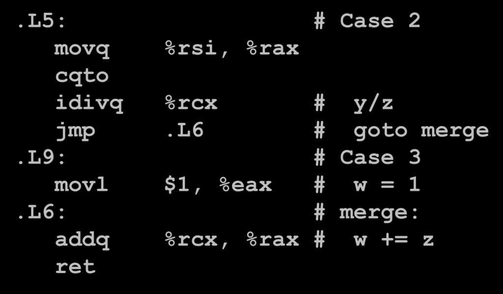 Code Blocks (x == 2, x == 3).L5: # Case 2 long w = 1; movq %rsi, %rax... cqto switch(x) { idivq %rcx # y/z... jmp.l6 # goto merge case 2:.