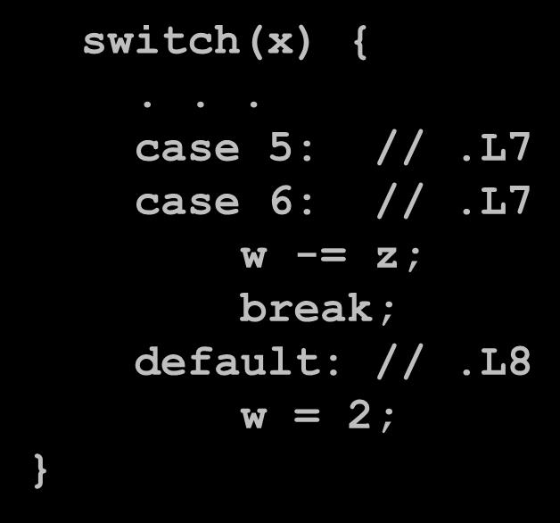 L7: # Case 5,6 movl $1, %eax # w = 1 subq %rdx, %rax # w -= z ret.