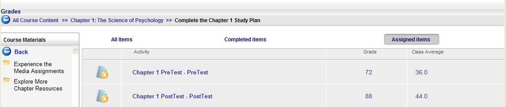 To view your Study Plan grades, click on View Grades.