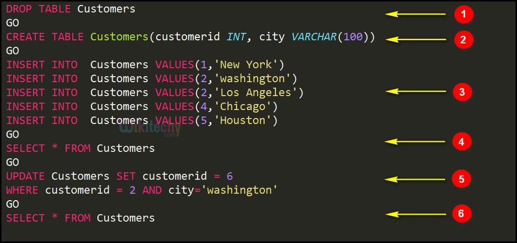 Here we are Droping the existing table (if any). This code is optional uisng drop query. Here the table customers with 2 columns id and city is created.