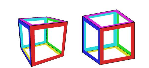 transformation to convert the 3D coordinates to 2D