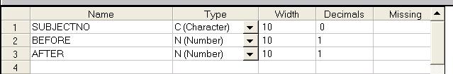 In the SUBJECT row, select (C) Character as the data type. For BEFORE and AFTER, select (N) Number.