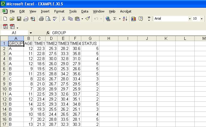 WINKS SDA Getting Started Guide 21 Step 5: (Optional). Analyze this data as a paired t-test by selecting Analyze, t-test and ANOVA, Paired/Rep. Measure.