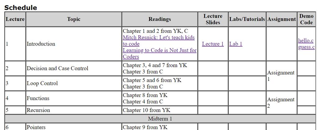 About the Course After the Class Slides will be available at the course website.