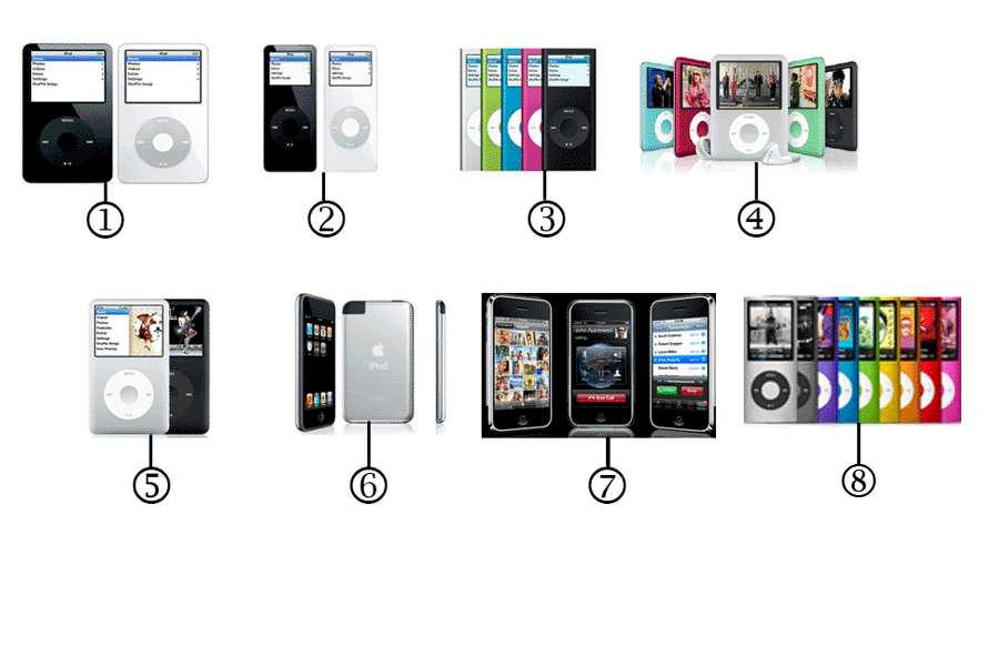 Page 3 of 9 Brand Description Number Apple ipod classic 5 & 5.
