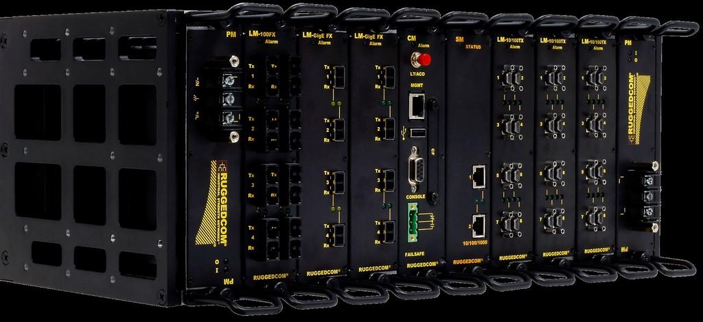 RuggedBackbone MX5000 RuggedBackbone with RuggedEnclosure MX5000RE Modularity: XXHot-Swappable modules* XXUp to 6 slots for Line Modules XXUp to 48 100TX or 48 100FX ports Fast Ethernet Port Types