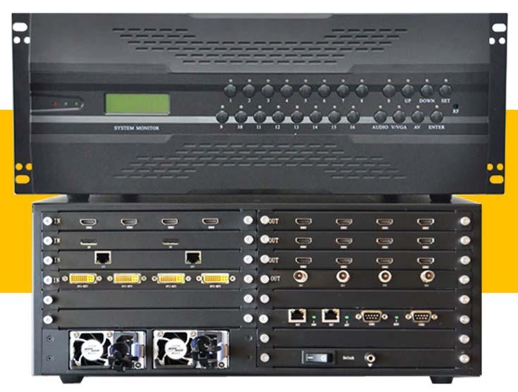 Video Wall Controllers The Most Versatile Architecture 1.