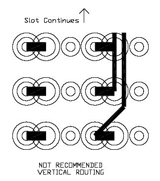 IV. ROUTING Because the STEP-Z connector can be used for both single-ended and differential signals, designing for the largest possible routing channel becomes important.