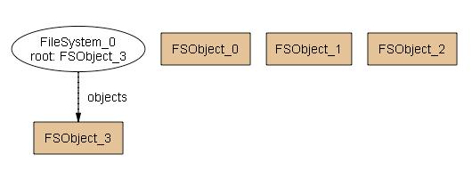 A Walkthrough: A File System II III module models/examples/tutorial/filesystem abstract sig FSObject {} // A file system object in the file system // File system objects must be either directories or