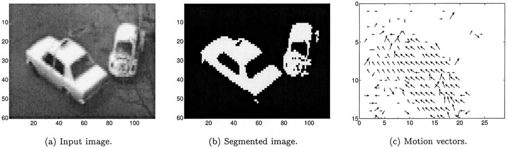 284 IEICE TRANS. INF. & SYST., VOL.E84 D, NO.2 FEBRUARY 2001 Fig. 5 Input image and features. Fig. 6 Clustering results. Table 1 Performane omparison.