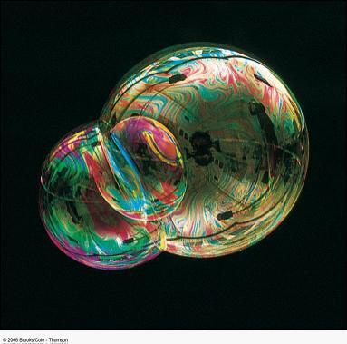 Interference in Thin Films Have you ever looked a soap bubble and observed patterns of different colors?