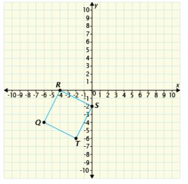 13. 14. 15. MAFS.912.G-GPE.2.4 Use coordinates to prove simple geometric theorems algebraically.