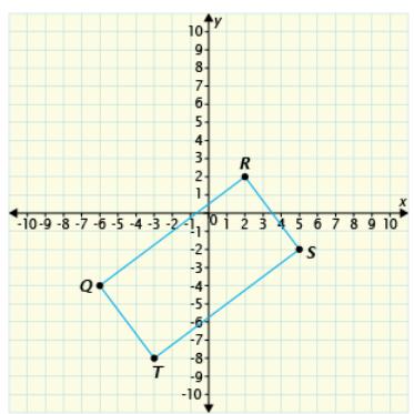 parallel and perpendicular lines and use them to solve geometric