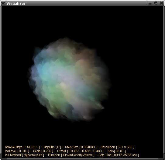 FIGURE 2 Visualizer running in hypertexture visualization mode (DG).
