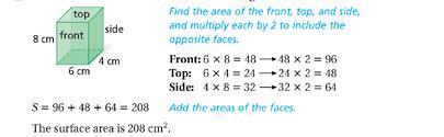 5. 6. Surface Area of a Prism Surface Area and Volume of Rectangular Prisms Volume of a Prism The volume of a prism can be calculated by dividing the prism into layers that are each one unit high.