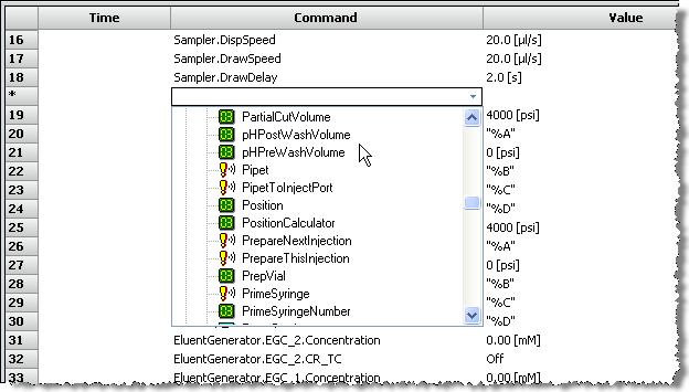 To manually add a parameter to a Chromeleon 7 instrument method 1. After completing the wizard, display the instrument method in the Script Editor.