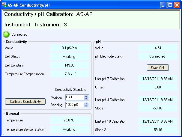 2. In Chromeleon 7, on the autosampler epanel, click the Conductivity/pH button to open the AS-AP Conductivity/pH epanel (see Figure 37). Figure 37. Chromeleon 7 Conductivity/pH epanel In Chromeleon 6.