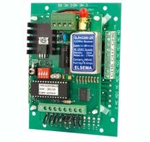 Products in the Range GLR43301 1-Channel GLR43301240