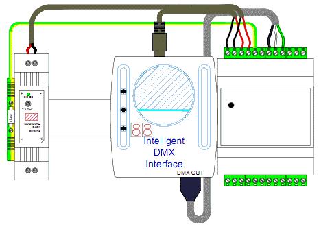 Kit with Sensa DMX Adaptor Port x8 Cabling