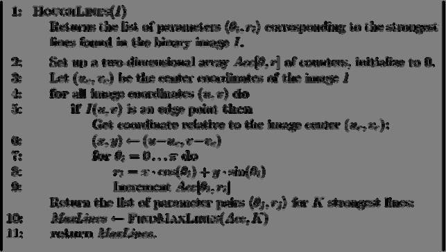 Mechanics of the Hough transform Construct an array representing θ, r For each point, render the curve (θ, r) into this array, adding