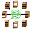 InterWeave InterWeave Server data Heterogeneity Low bandwidth InterWeave API Data mapping and management as segments URL server = "iw.cs.rochester.