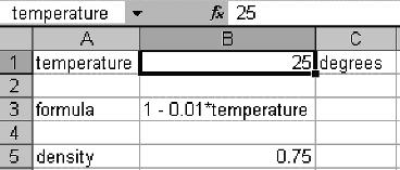 230 APPENDIX A Figure A.1. Cell contents: naming cell, formulas, text. word is actually a number. To enter a formula, select the cell, enter ¼ followed by the formula.