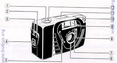 4. Strap Holder 5. Lens Shield Switch 6. Lens Shield 7. Self -timer LED4www.butkus.