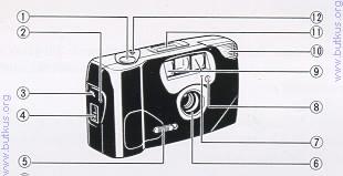 Built-in Flash Unit 11. LCD Panel 12. Self-timer Button 13. Viewfinder 14.