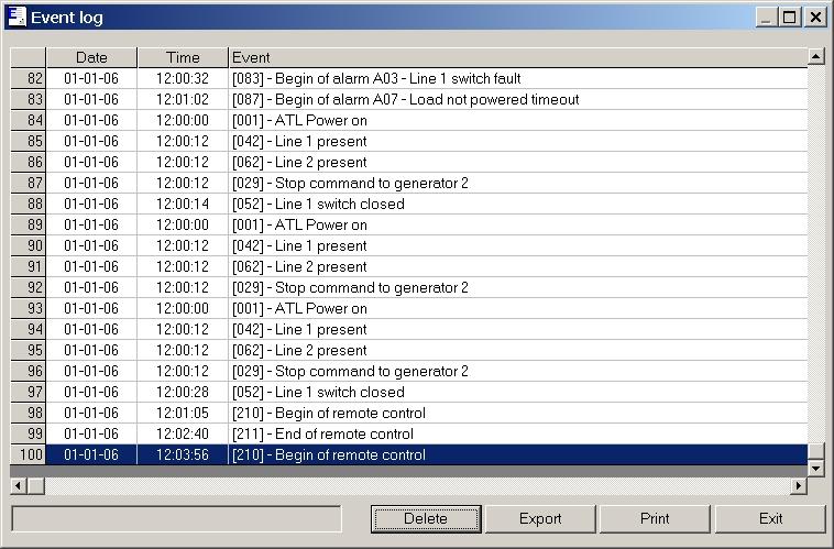 Event log The event log window shows what happened to the system in the past, keeping trace of the last 40 events each of them with date and time reference.