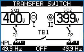 The BREAKER STATUS bar represents the required status of the main line switch, while the LOGIC STATUS bar represents actual logic status of line controller. Px.
