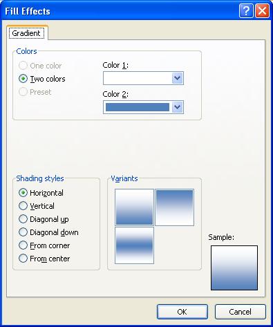 Gradient Shading Highlight the block of cells. On the Ribbon, click on the Home tab. In the Cells group, click on the Format button and choose Format Cells. Click on the Fill tab.