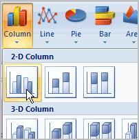 Introduction Charts A chart is a tool you can use in Excel to communicate your data graphically.