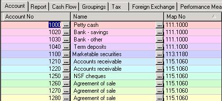 Resize trial balance column widths Position your mouse on the right side of a column s dividing line and drag (keep your left mouse button down) your mouse