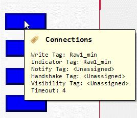 Places: 0 Numeric Field Width: 6 6. Set the Write Tag to Raw1_min. 7. Set the Indicator Tag to Raw1_min.