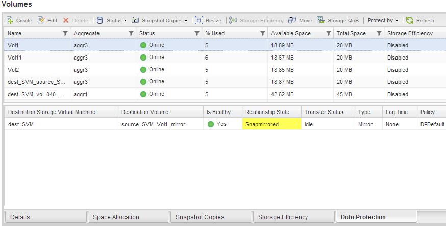 Volume disaster recovery preparation workflow 11 10. Verify the relationship status of the SnapMirror relationship: a.