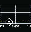 Place the mouse icon anywhere on the spectrum view, hold the CTRL key and move the mouse scroller to change the frequency resolution of