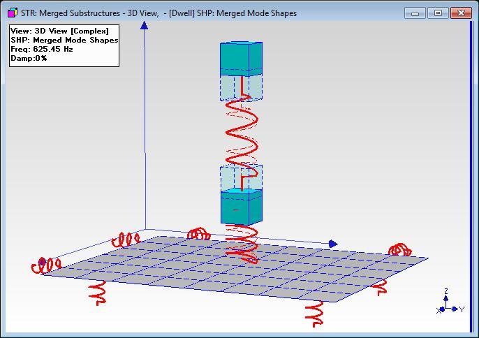 SUB-STRUCTURING WITH SDM SDM will use the following to calculate new modes for the combined substructures; Shapes in the SHP: Merged Mode Shapes window The FEA Spring 2 object that connects the two