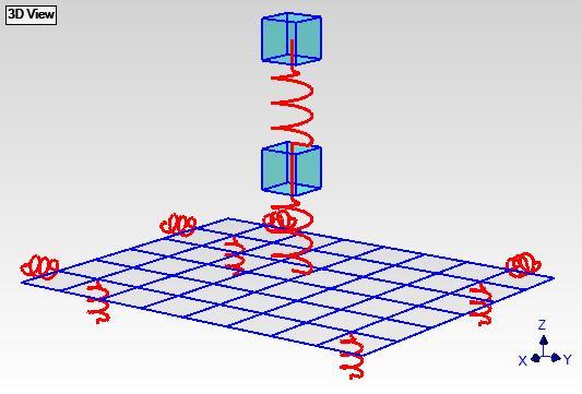 Merging the Two Shape Tables To merge the mode shapes of the two substructures, 2-DOF & Plate-on-Springs Substructures. Execute Shapes Copy to File in the SHP: Plate-On-Springs window.