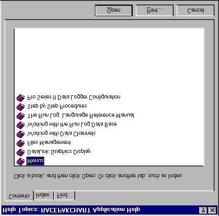 The contents tab of the Help Topics dialog box displays a table of contents for the help system included with the DataLink Program.