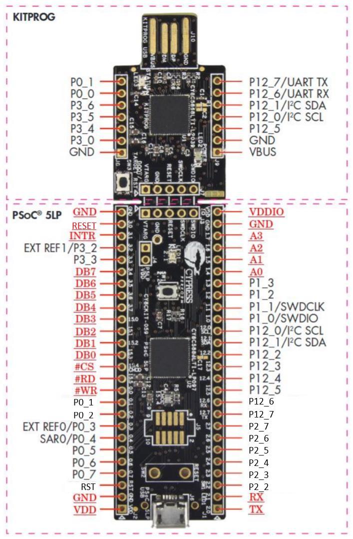 How to use the PSoC based 16C450 Replacement